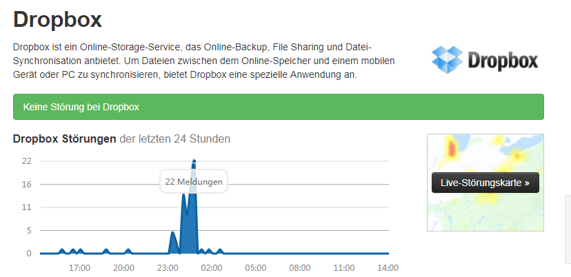 Dropbox Error 500 beheben
