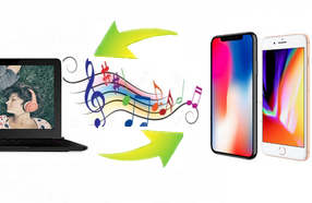 iphone musik synchronisieren0