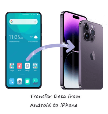 Transfer Data from Android to iPhone