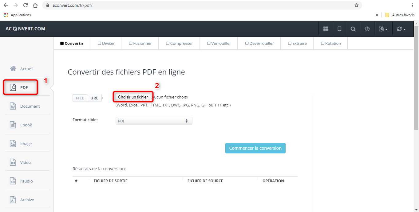 Ouverture du site