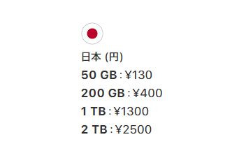 iCloudのストレージプラン